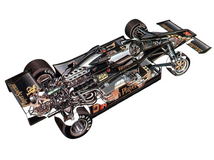 Lotus 78 1977 года  (фото 5 из 6)